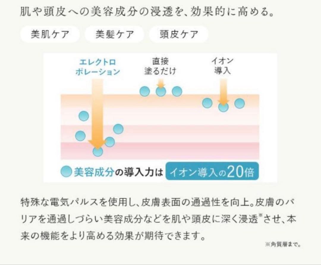 新品⭐️STELLA BEAUTE レーザー & EMS リフトブラシPRO 白
