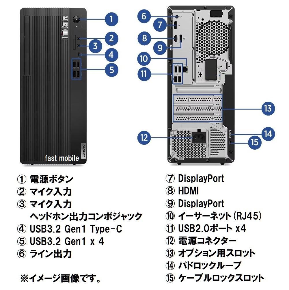 新品Lenovo ThinkCentre M75t Ryzen7 1TB 32G
