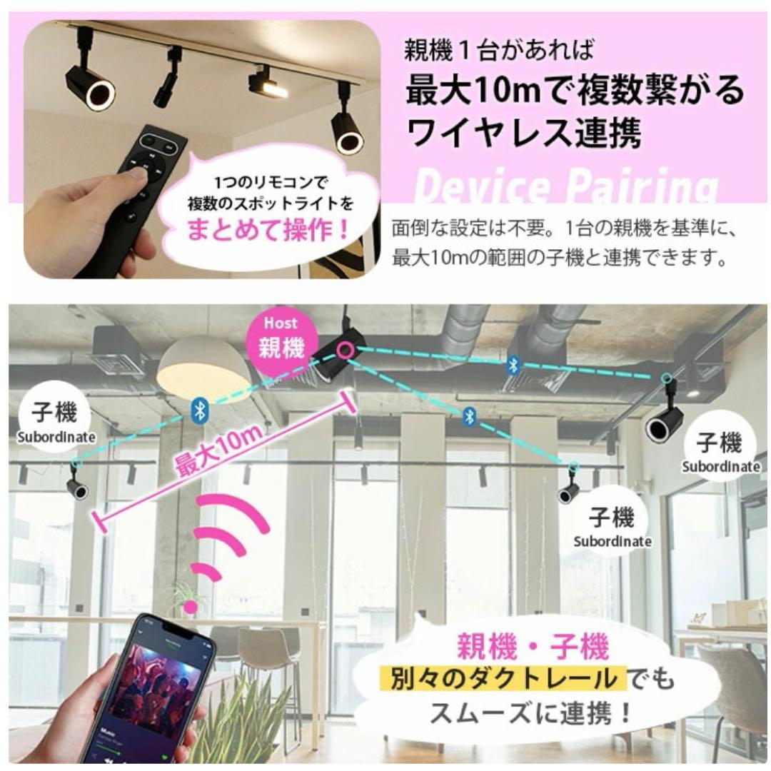Bluetoothスピーカー 2台セット ダクトレール用（カラー：白）