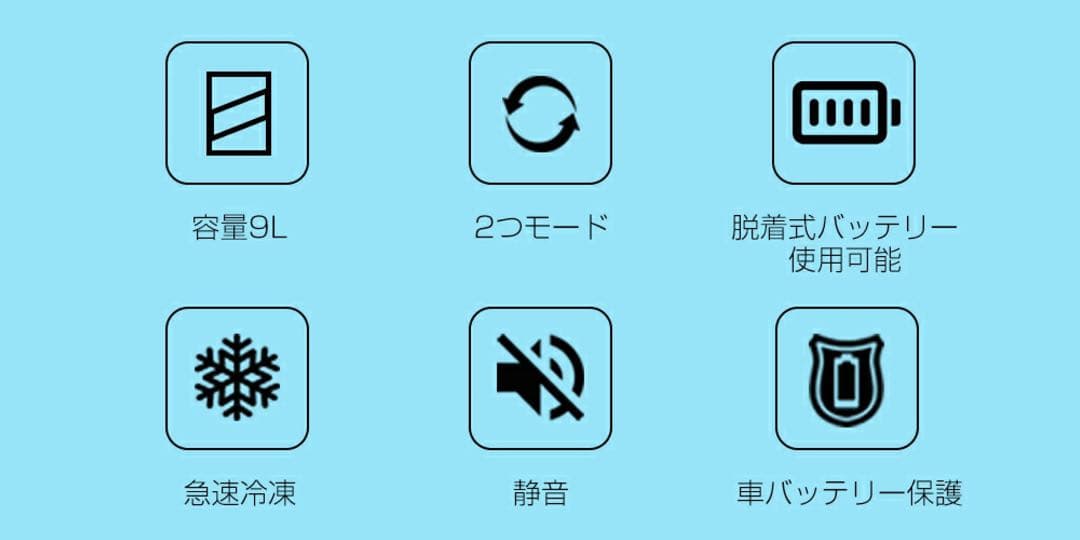 車載冷蔵庫 9L -20℃～10℃ 45W 12V/24V/バッテリー付きです