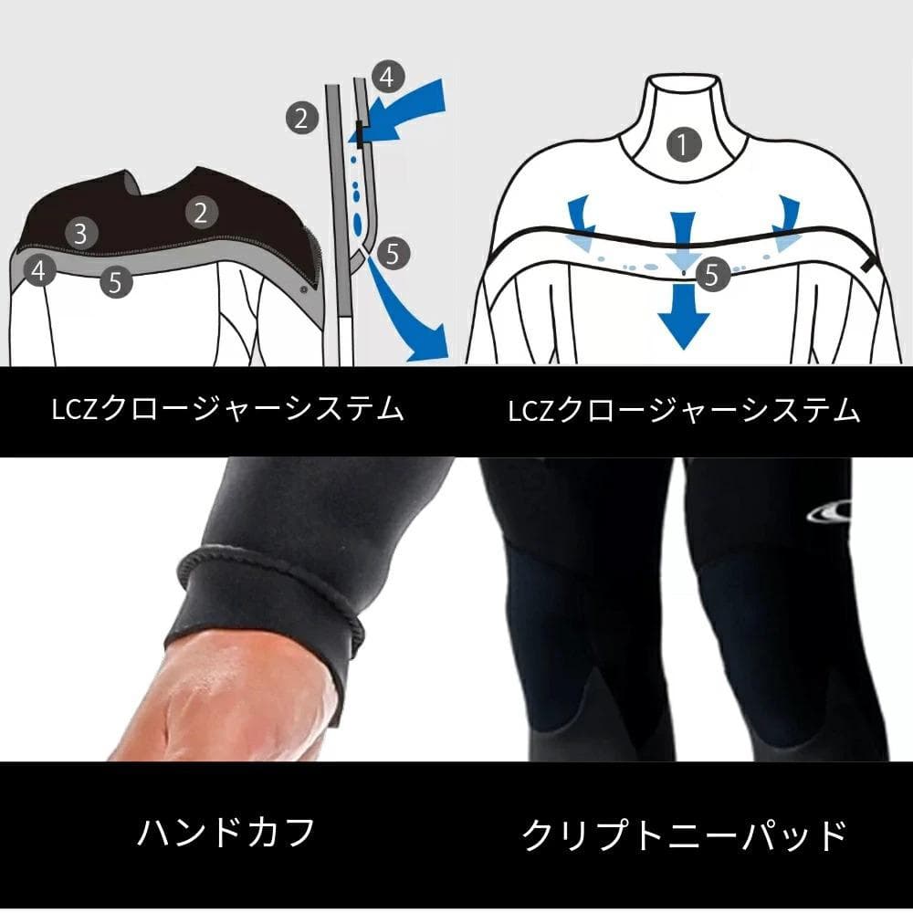 ONEILL オニール ウエットスーツ セミドライ 5mm×3mm 1Rのみ使用