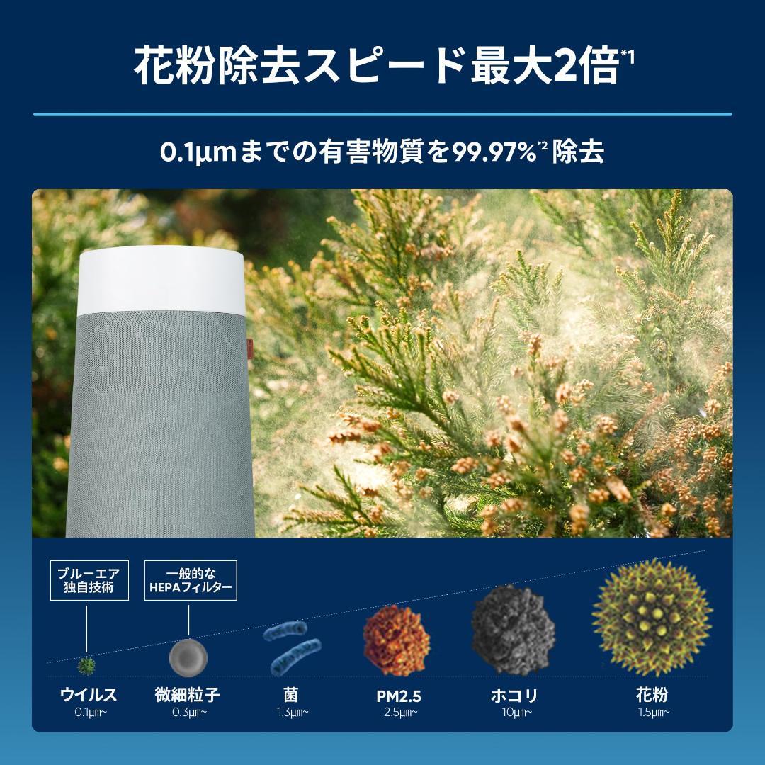 ブルーエア Blue Max 3250 空気清浄機 22畳 寝室 リビング