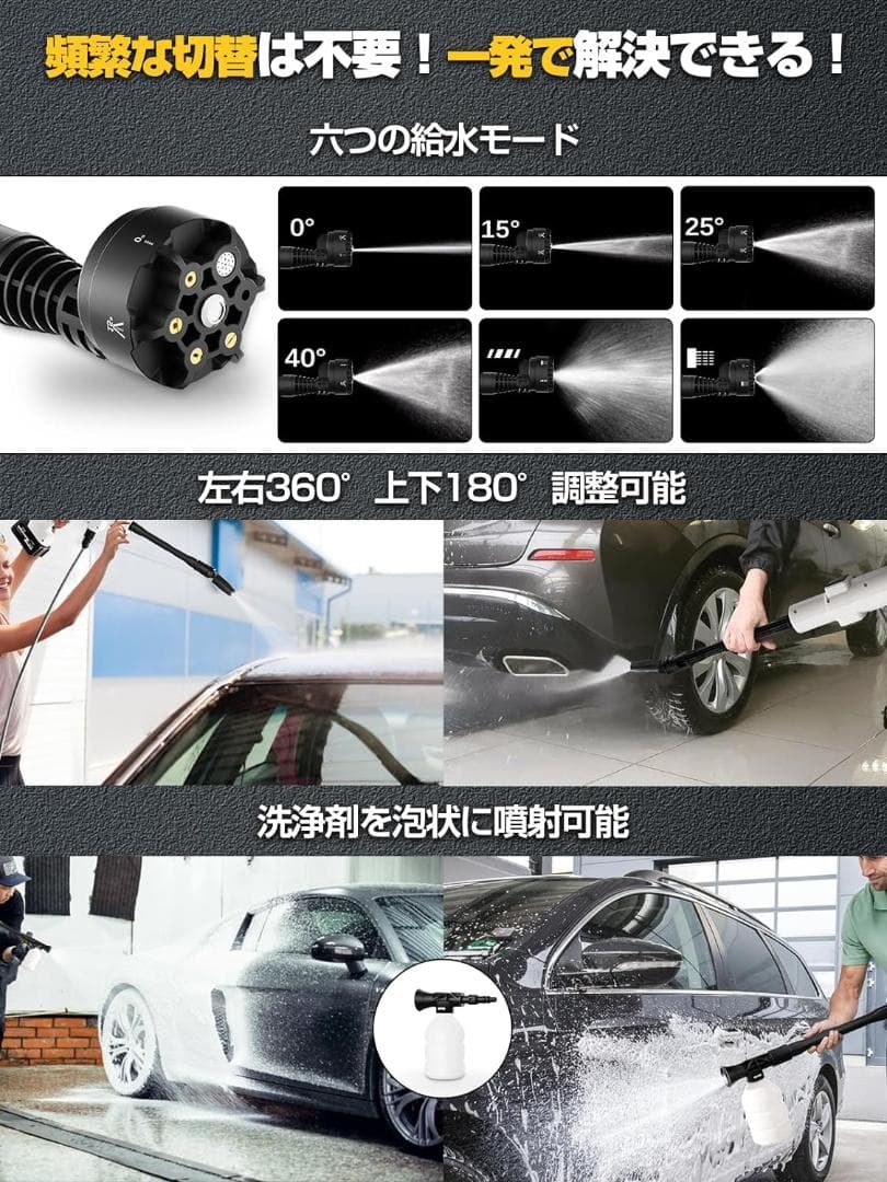 【新登場強化版】高圧洗浄機 コードレス 充電式 20000mAh