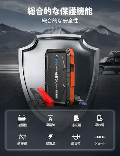 AstroAI S8 ジャンプスターター 10000mAh 1500Aピーク電m