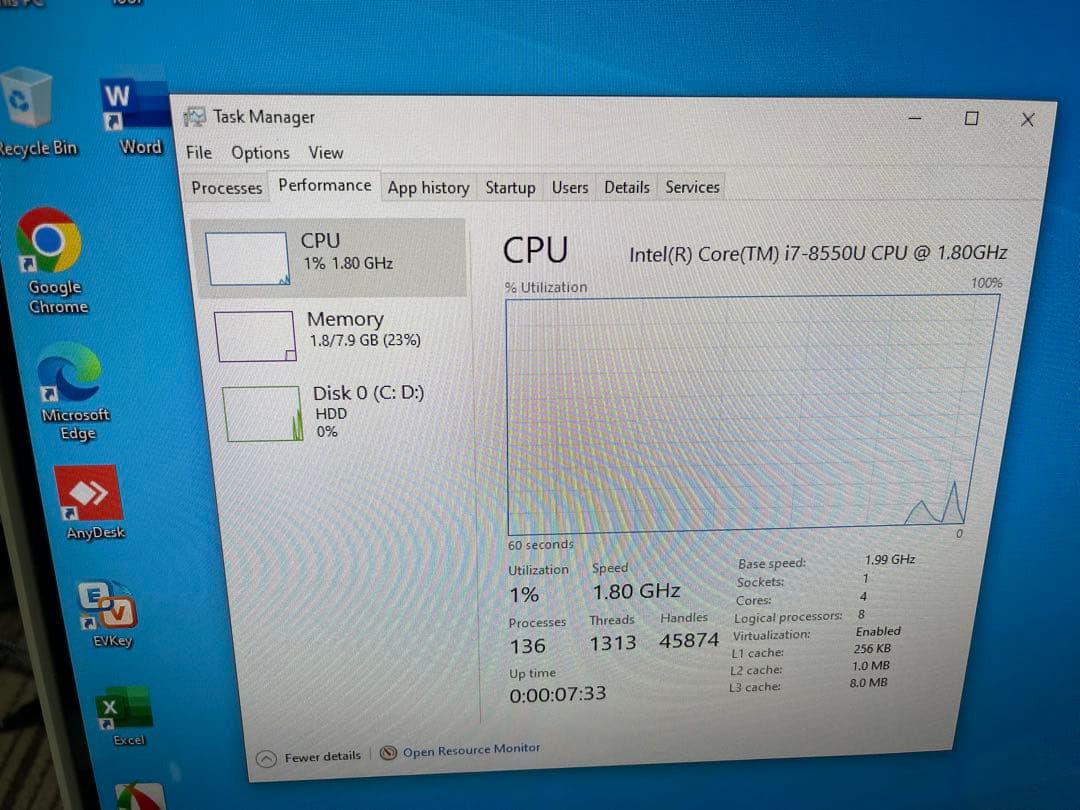 LAVIE デスクトップPC Intel Core i7 8550U /8GB