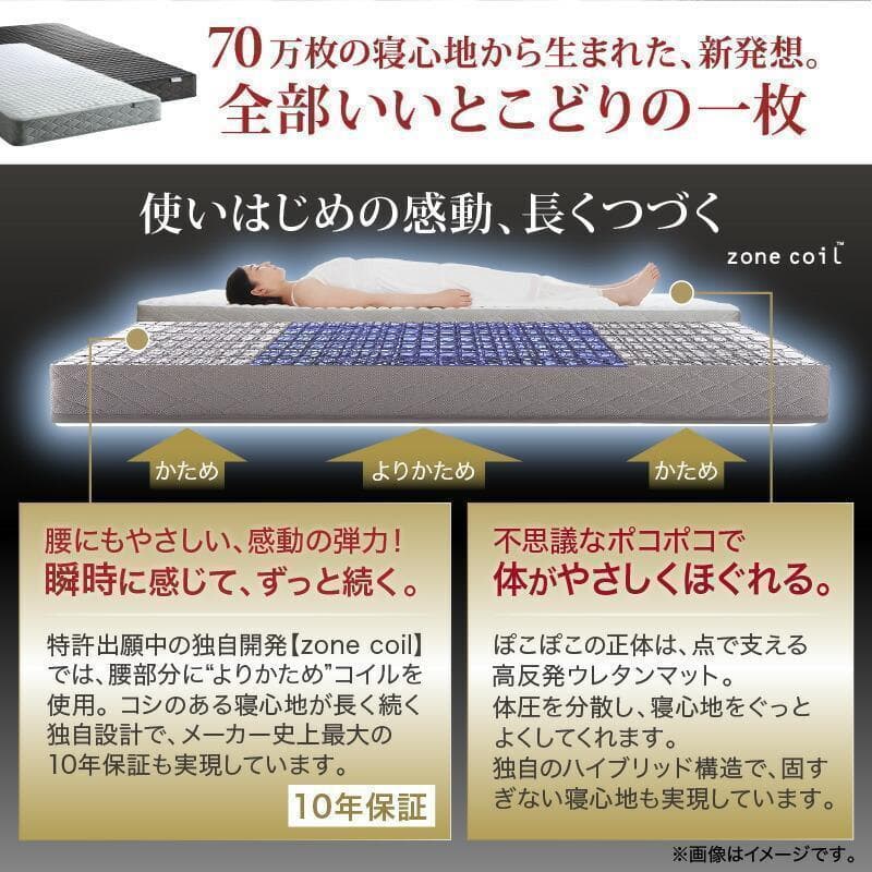 新品 送料込 ダブルベッド マットレス付 棚 コンセント付 ブラック