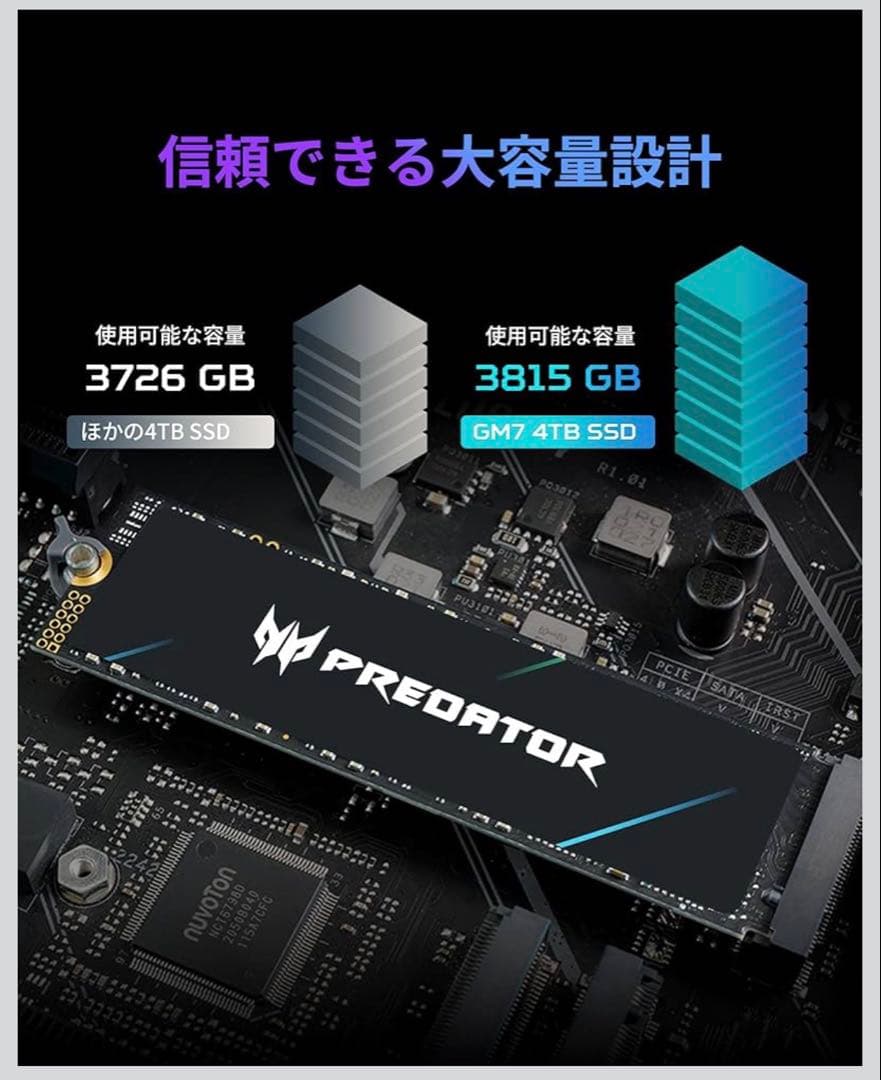 【内臓型SSD】Acer Predator M.2 SSD 1TB
