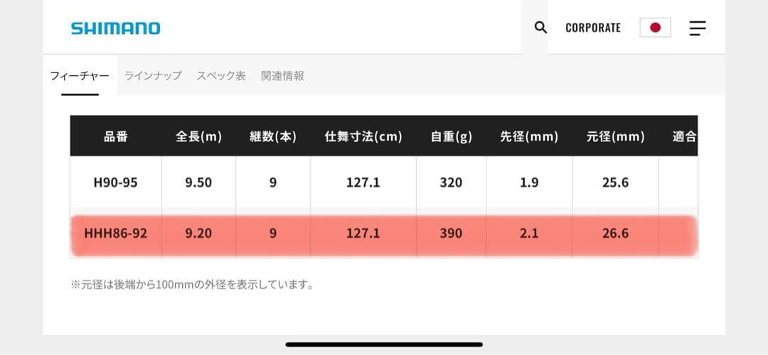 【ヒトカゲ】渓流竿SUPERGAME 【HHH86-92 GOWANZW】