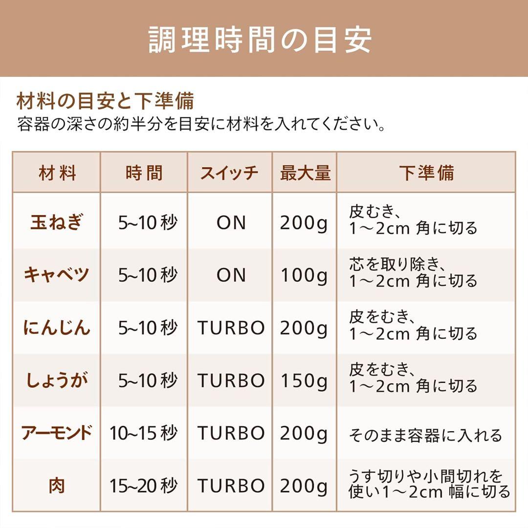 新品TWINBIRD(ツインバード)チョッパー付 ハンディブレンダー 1台4役