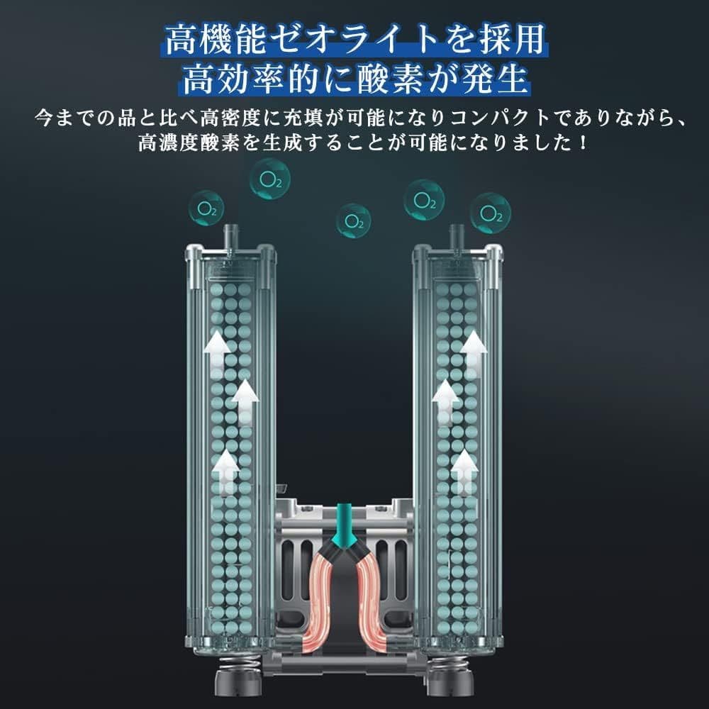 GENKI 一般家庭用酸素発生機 YQ-001　ペット　人間　最大７リットル