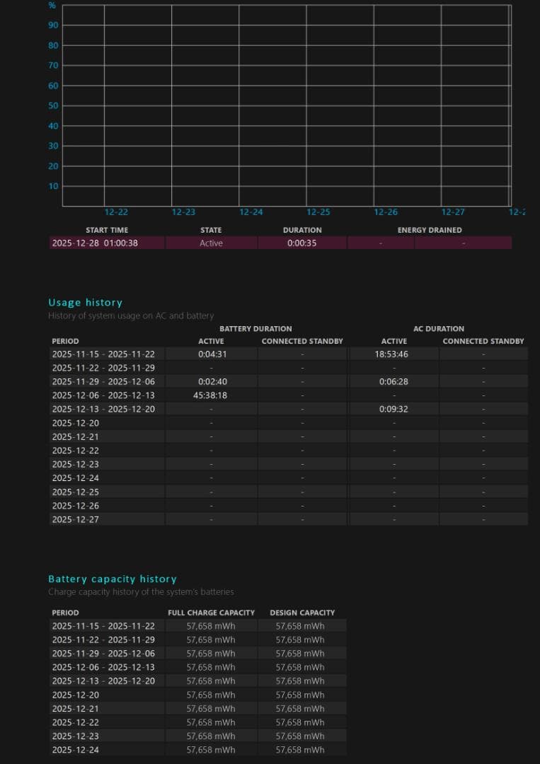Windowsノート本体 HP Spectre x360 win11 i7 2in1