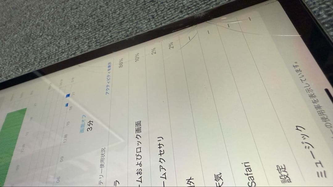 Apple iPad Pro 11inch 2020 Cellular モデル