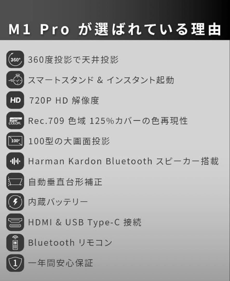 ViewSonic M1 Pro LED モバイルプロジェクター