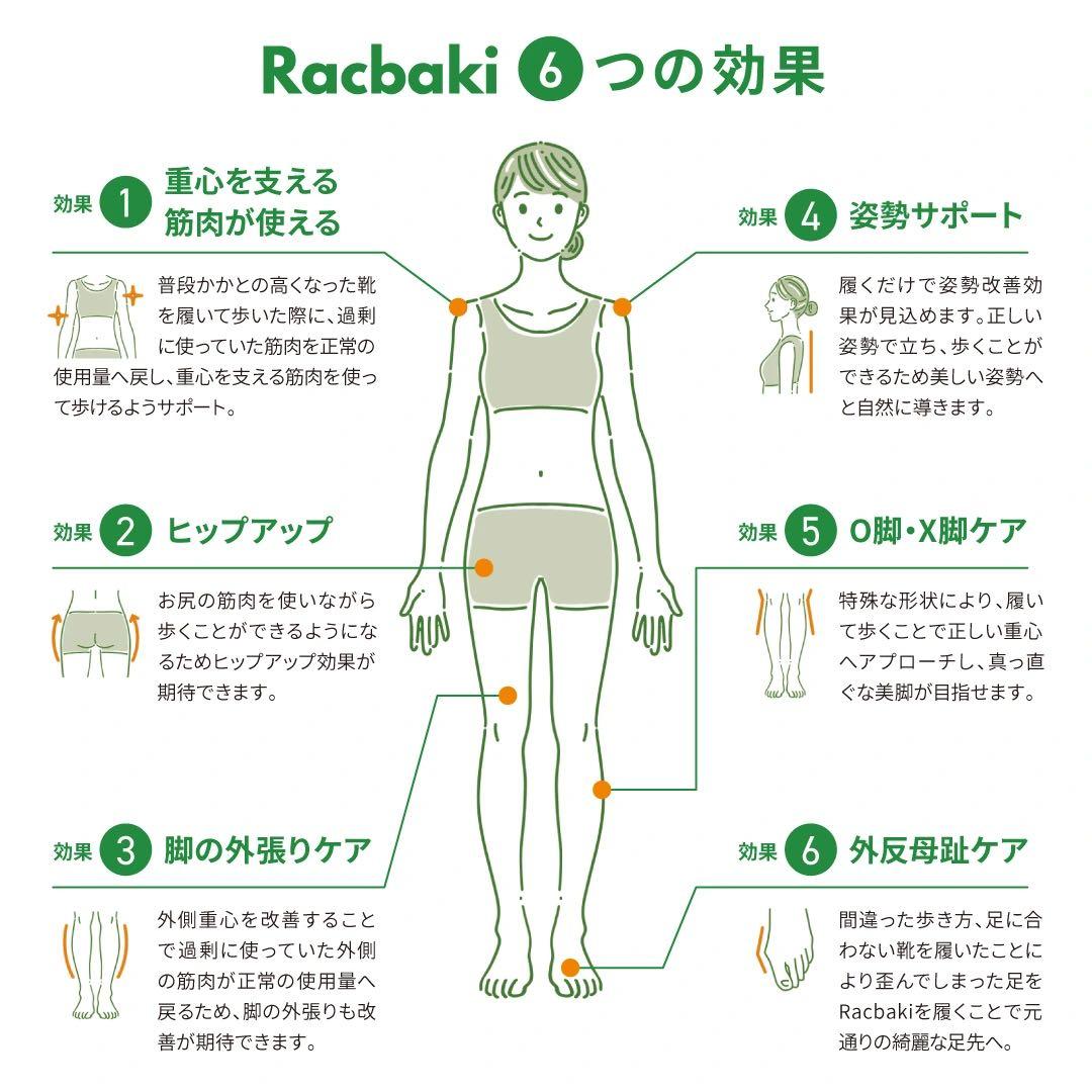 【早い者勝ち】Racbaki ラクバキ　イージーサンダル　ホワイト　L