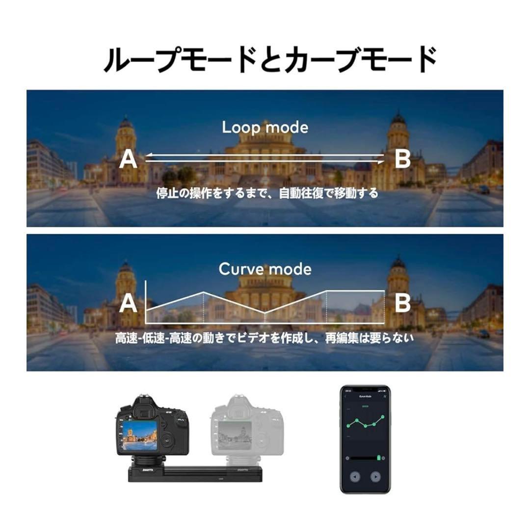 SMARTTA SliderMini 2 スマッター スライダーミニ2