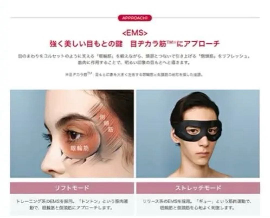 メディリフト　アイ