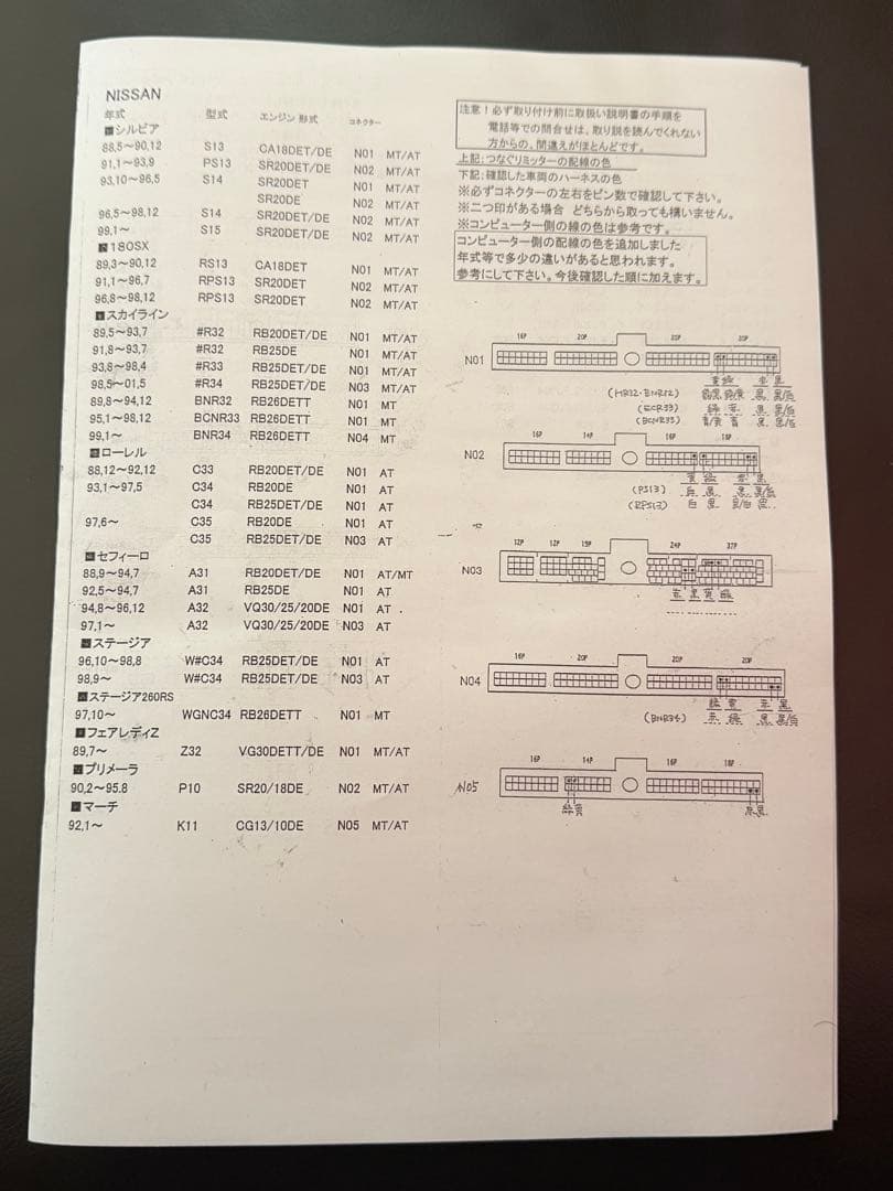 Bee☆R（ビーアール） レブリミッター Type B 正規品です。