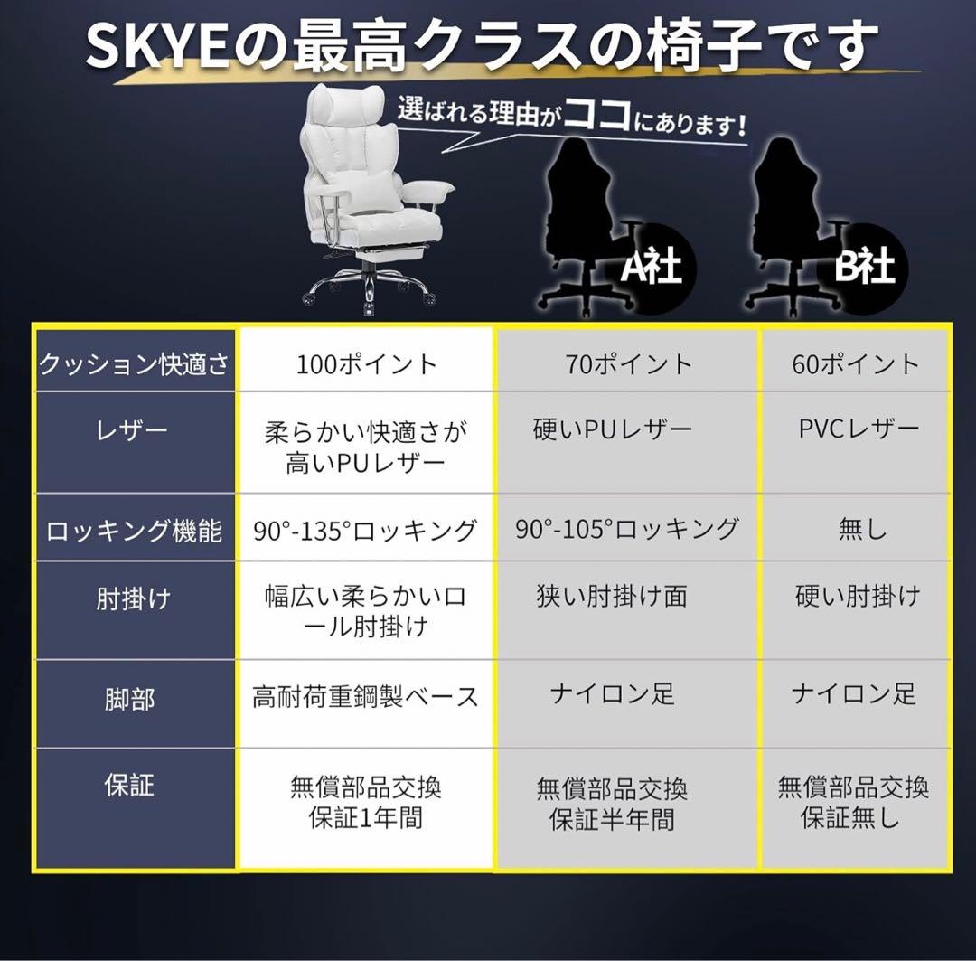 SKYE ゲーミングチェア 座り心地最高 デスクチェア オフィスチェア　ホワイト