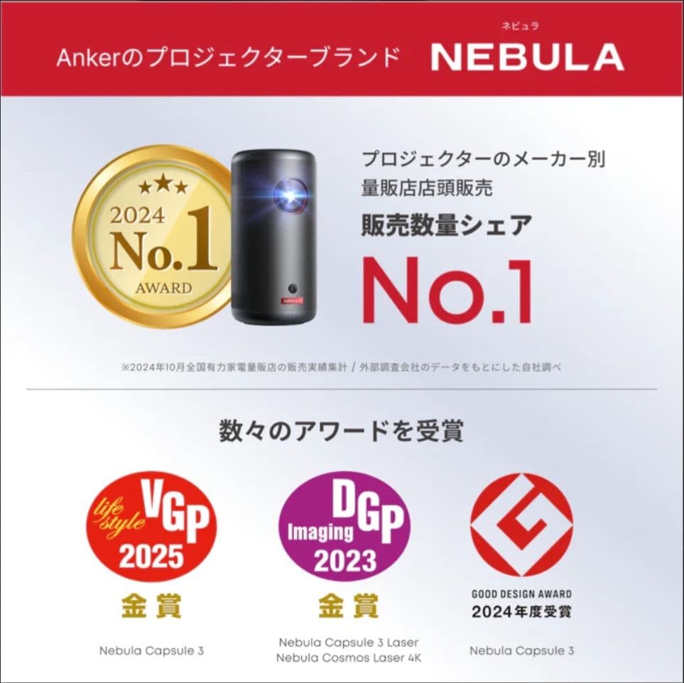 Anker Nebula Capsule 3 (モバイルプロジェクター)