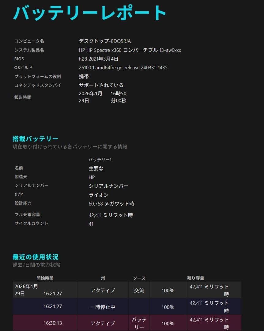 HP Spectre x360 2-in-1 コンバーチブル（360°回転）