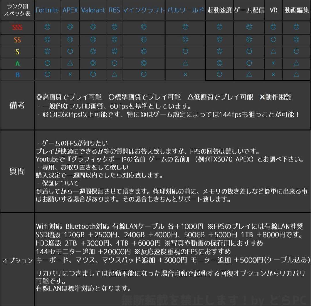 高性能ゲーミングPC Ryzen7 RTX3080