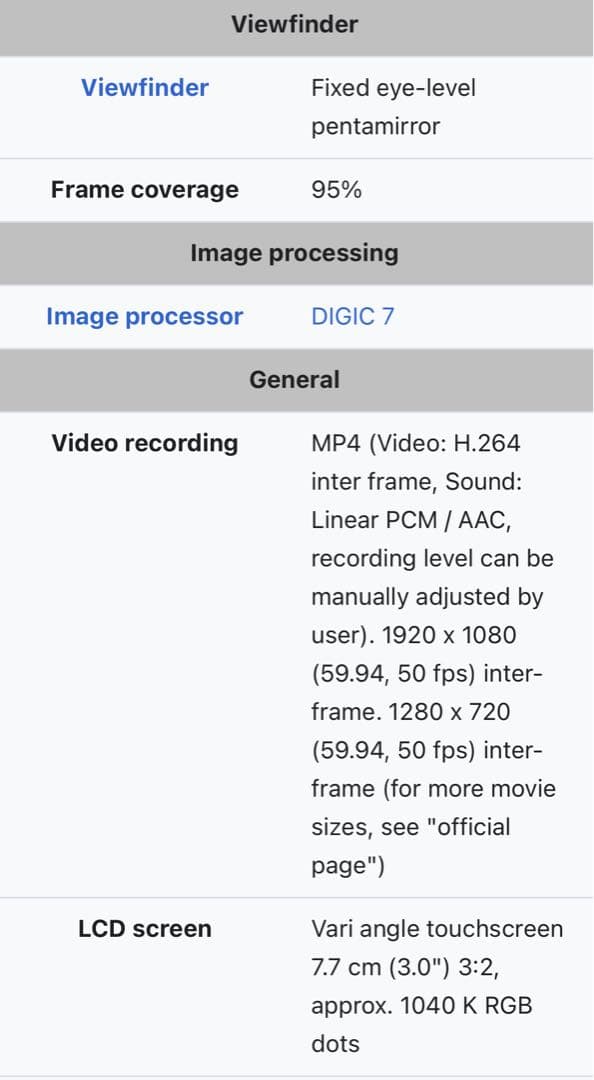 Canon EOS 200d ホワイト Canon Kiss X9の海外モデル