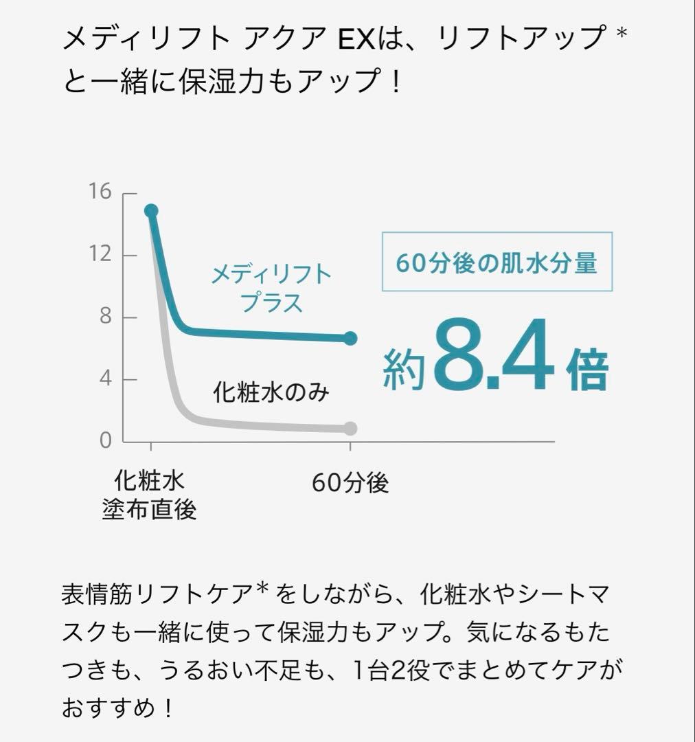 ヤーマン メディリフト アクア EX EPM-20《最新モデル・正規品》水洗い可