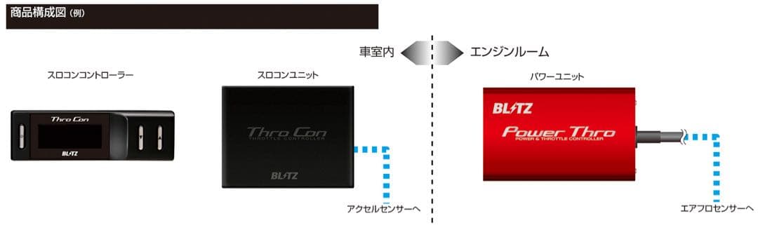 ブリッツ パワスロNA BLITZ POWER THRO NA MXPH1※用