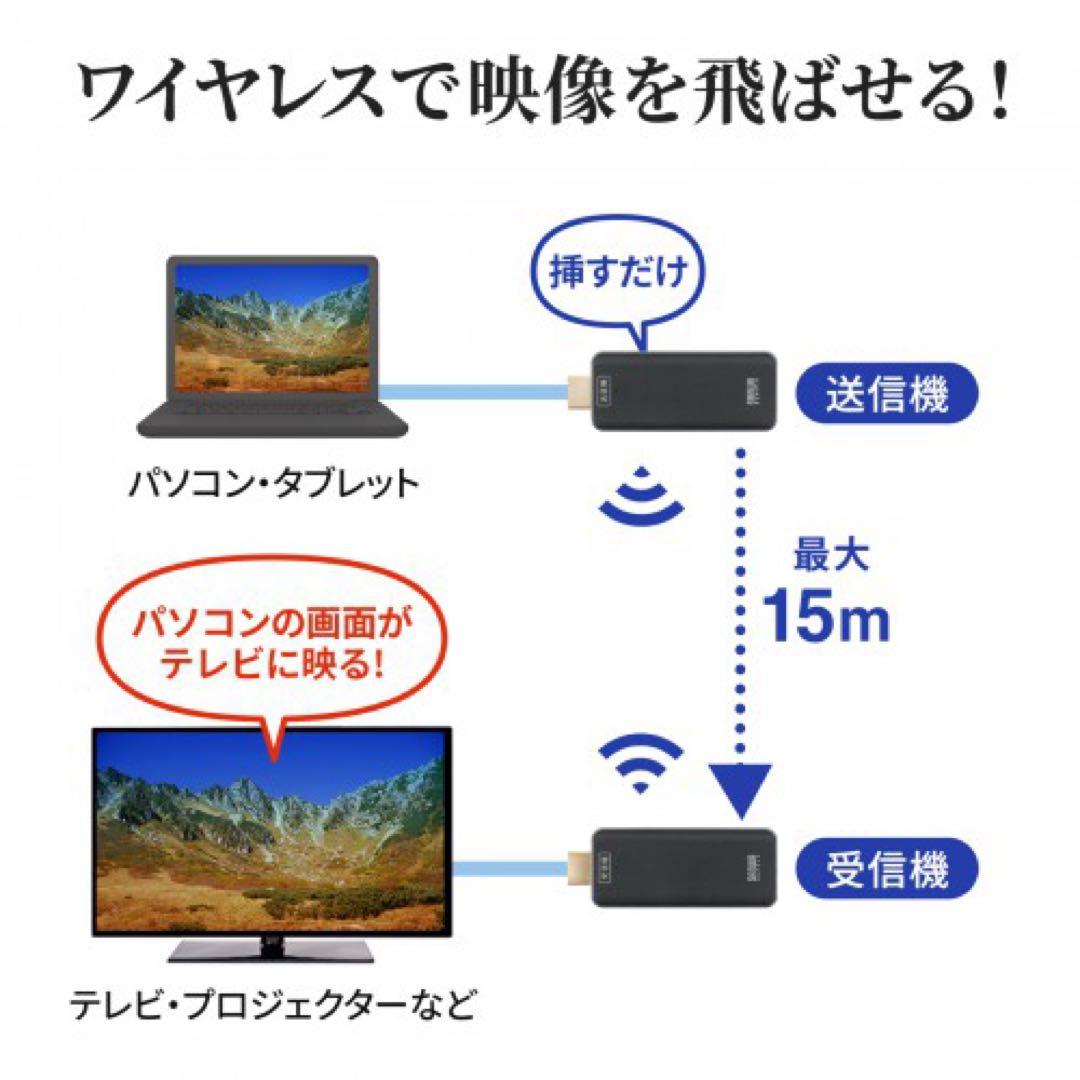 ワイヤレスHDMIエクステンダー（VGA-EXWHD10)2個セット