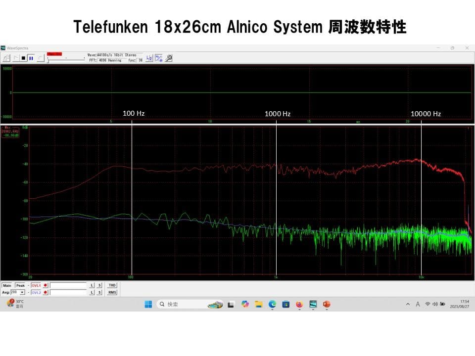 Telefunken純正18×26㎝ 究極アルニコシステム_伝説のサウンド ペア