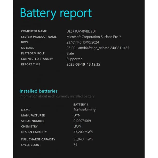 第10世代i5 バッテリ◎ Surface Pro7 SSD256GB オフィス