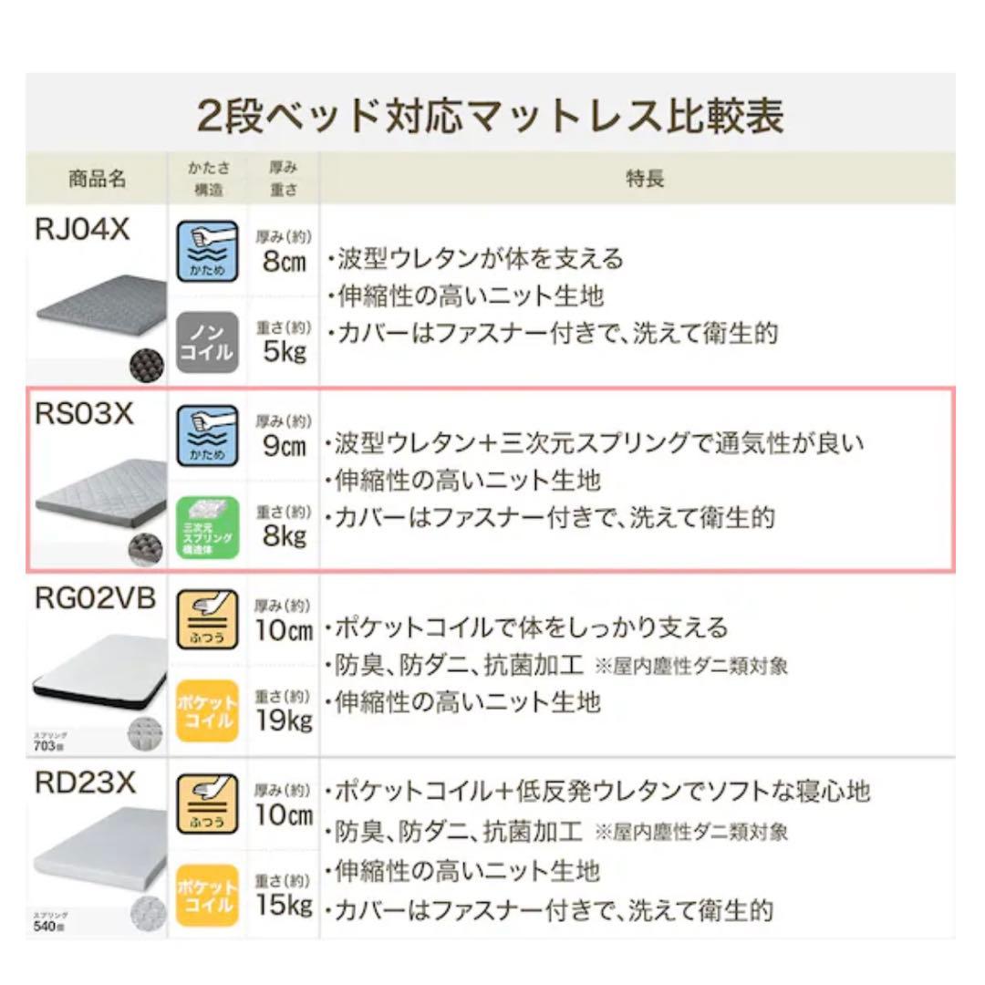 ナチュラルウッド ロフトベッド デスク付き