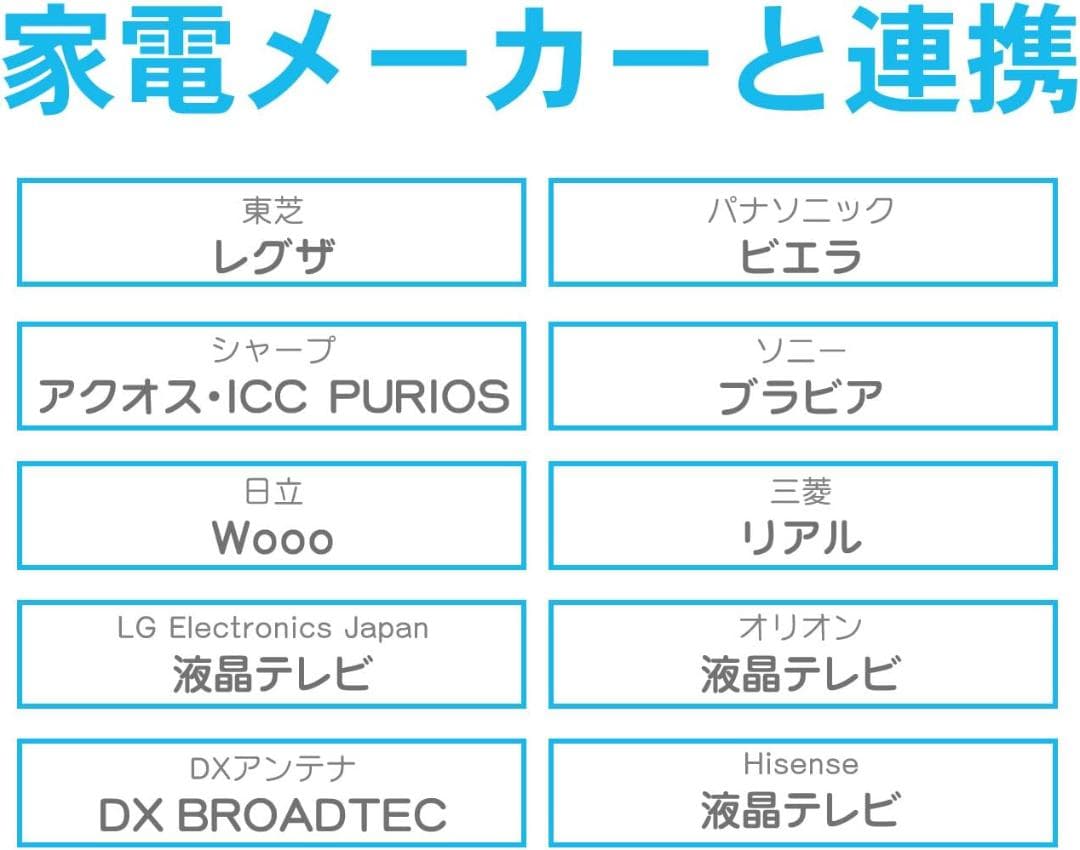 L*p様 I-O DATA EX-HD3CZ 業界最小 外付けハードディスク H