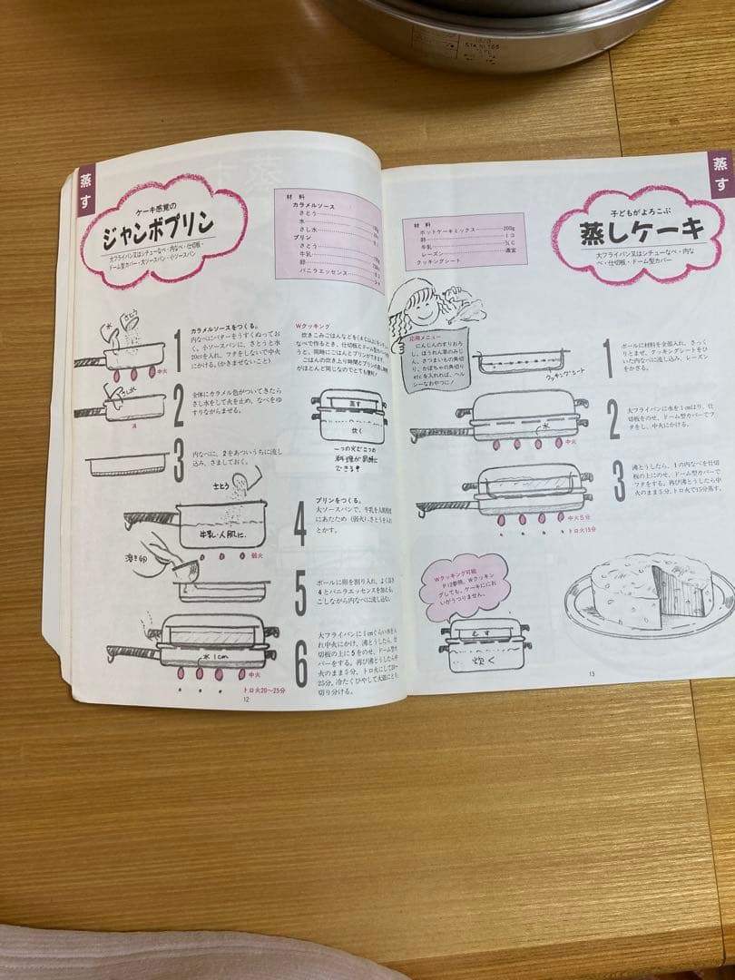 アムウェイ　鍋・大フライパンセット　クッキングノート付き