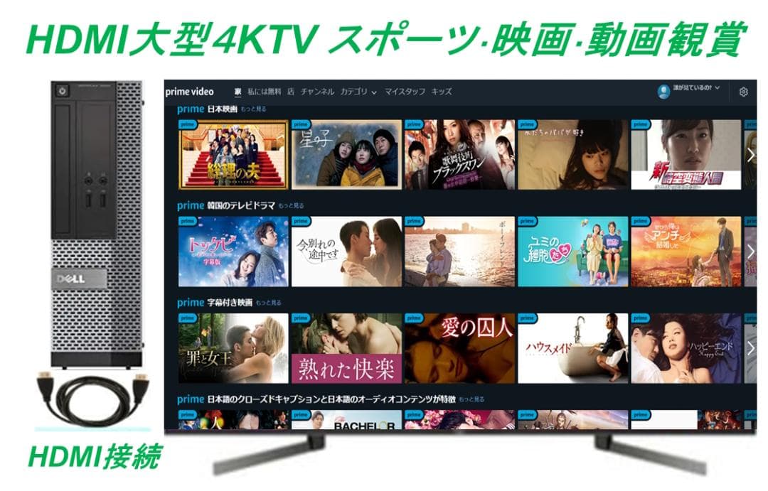 驚速【整備済み】第8i3 M.2SSD512G M8G Win11Off2021