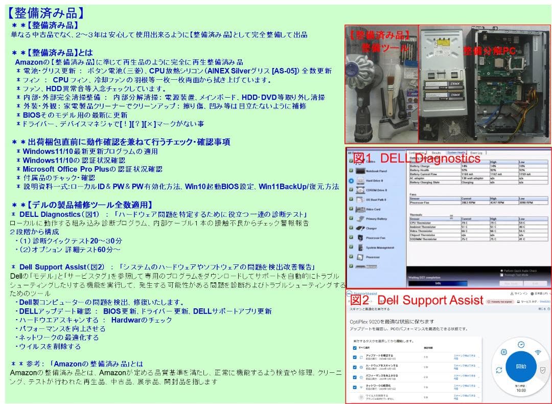 驚速【整備済み】第8i3 M.2SSD512G M8G Win11Off2021