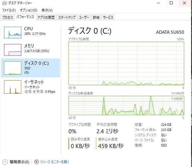 ④Optiplex780 Core2quad men8gb SSD240gb