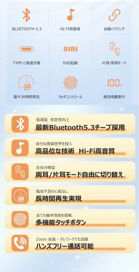 【新品】ワイヤレスイヤホン Bluetoothイヤホン 5.3型 2024最新