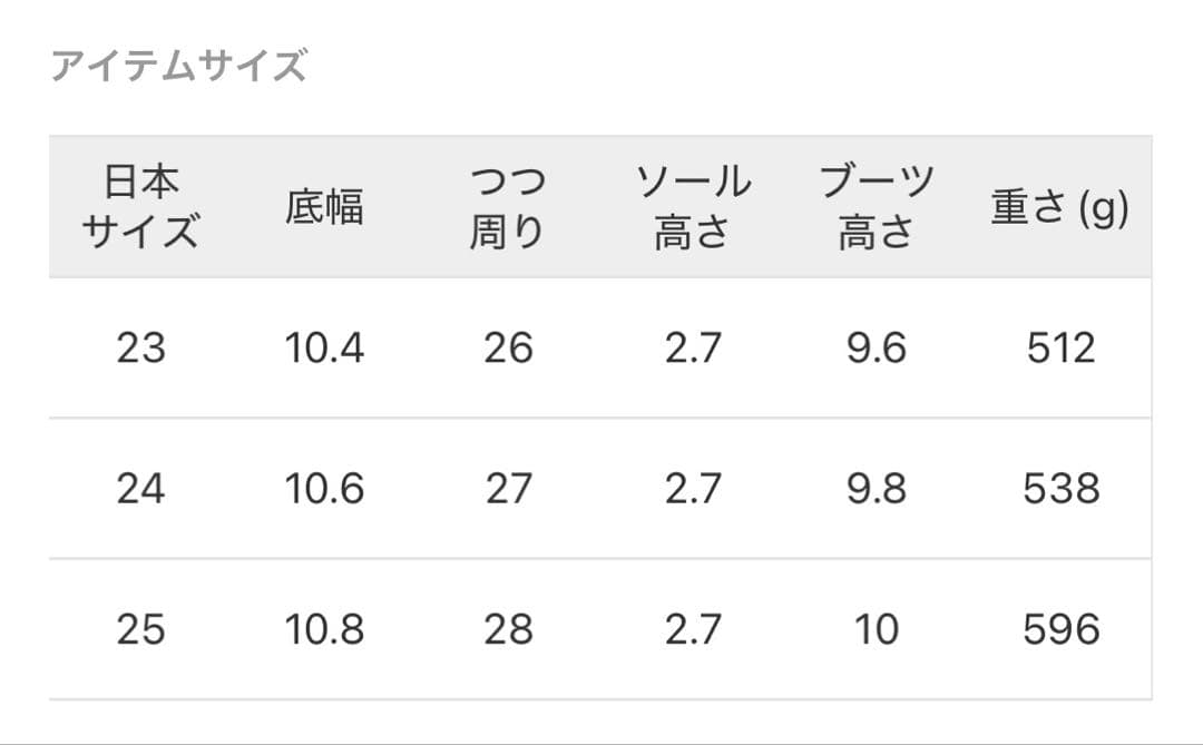 《お値下げ》EMU別注STINGER COMPACT 25cm