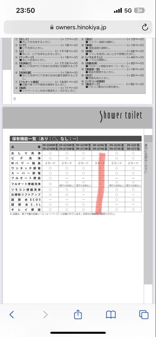 新品　2025年製LIXIL タンクレスシャワートイレ DV-J224G BW1
