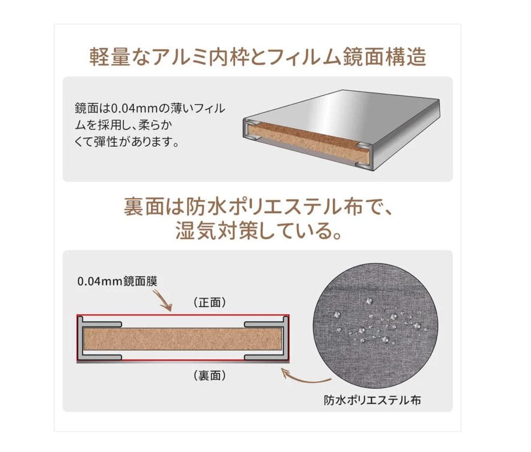 2WAYミラー 割れないタイプ 壁掛け・スタンド式