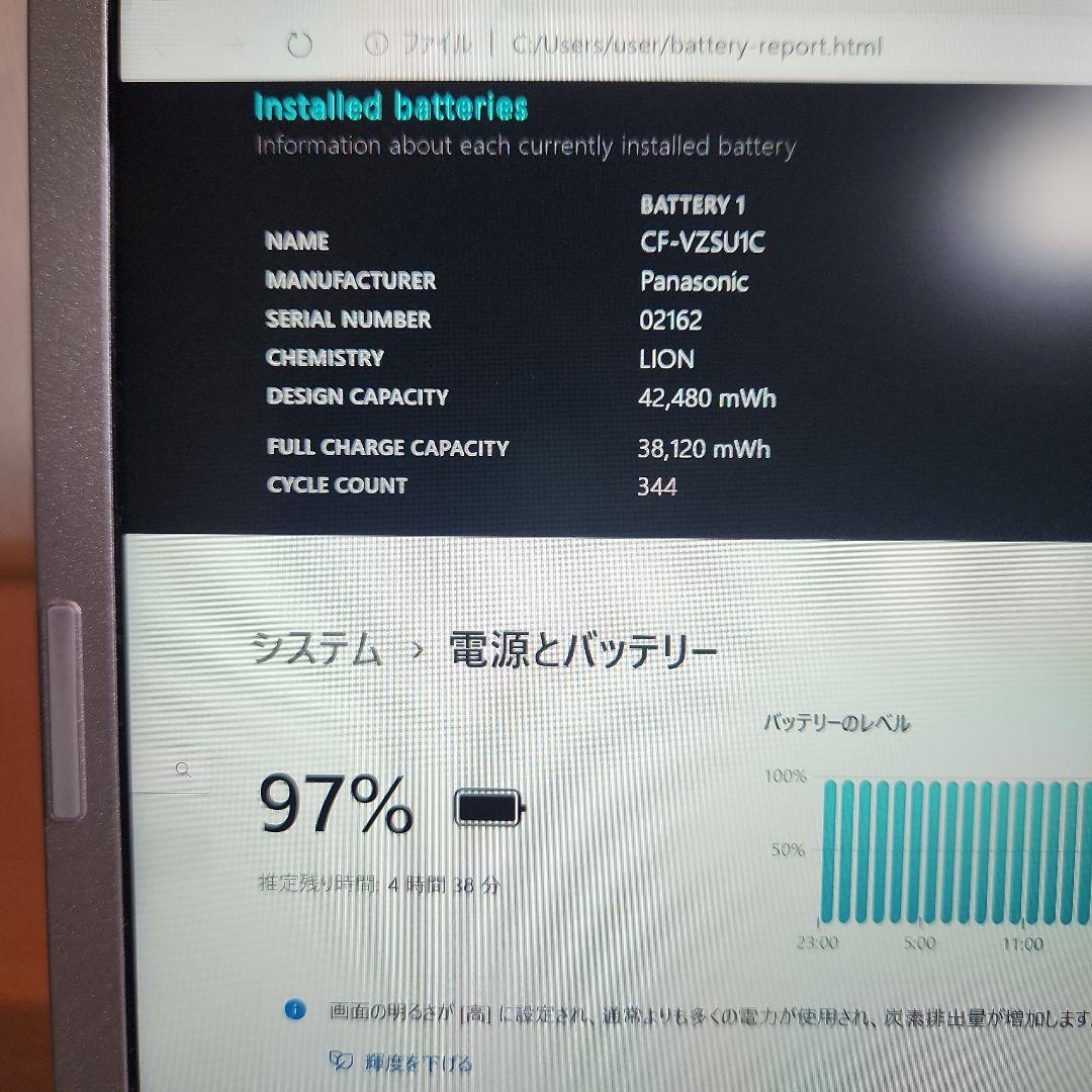 新品SSD2TB CF-SV9③メモリ16GB