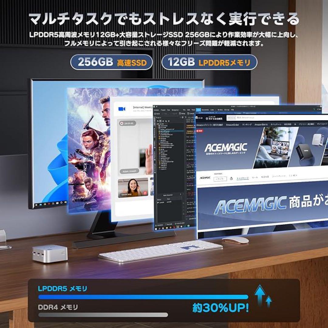 ミニpc n100 最大3.4GHz 12GB DDR5 256GB M.2