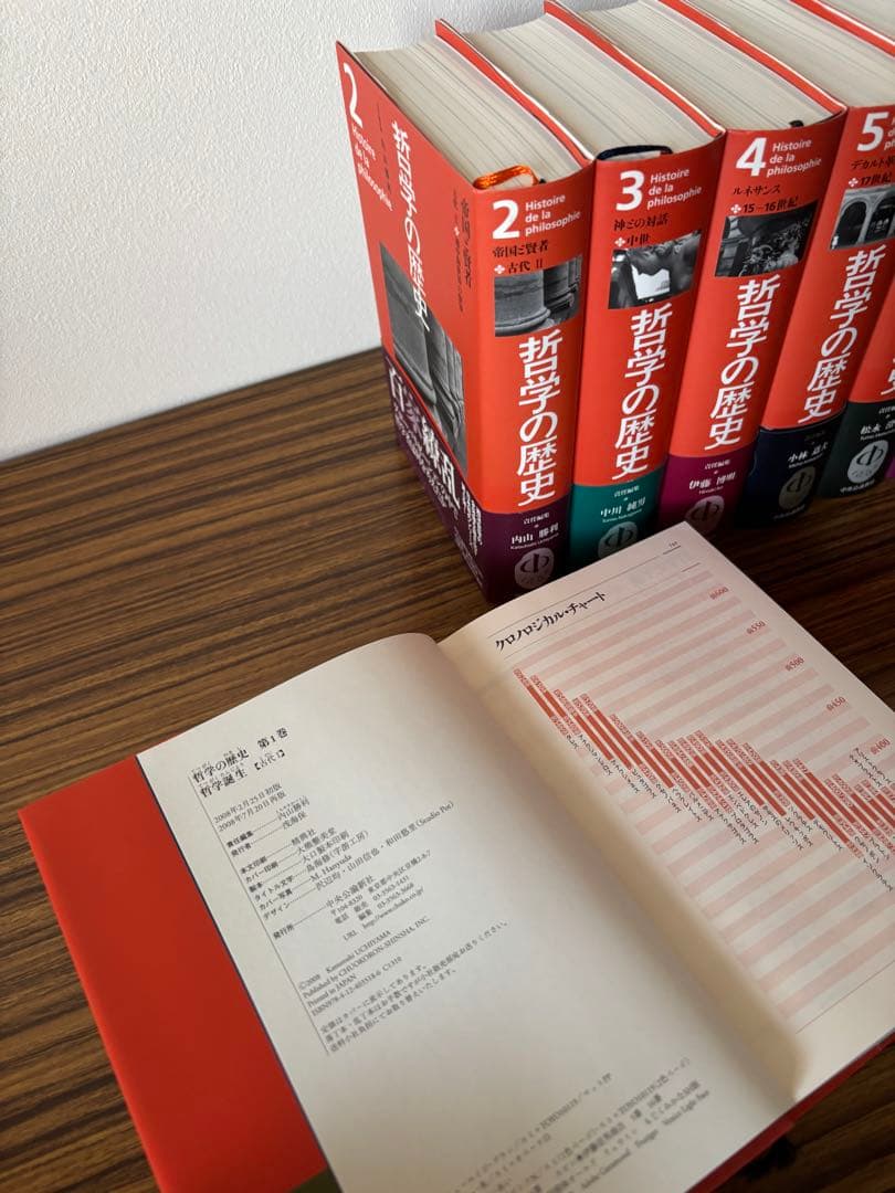 2/8までの限定価格！ 「哲学の歴史　全巻　中央公論新社」