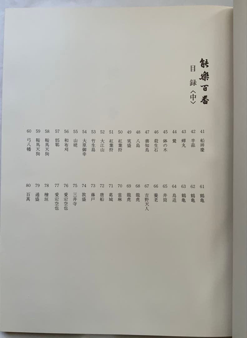 『能楽百番』復刻版　月岡耕漁　フジアート出版　120貼込図版　豪華大型本　美本