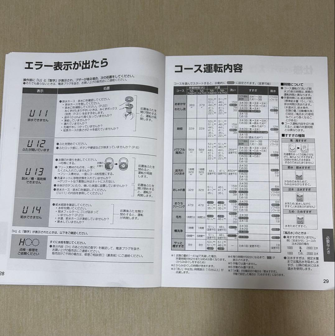 【う○こ】Panasonic縦型洗濯機8kg 2024年製