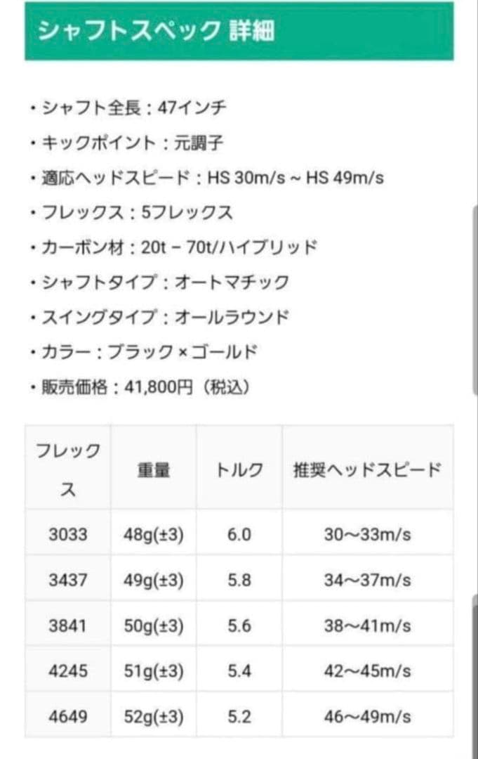 JPDA PROTOTYPE-LD 3437 SPEED E日本プロドラコン協会