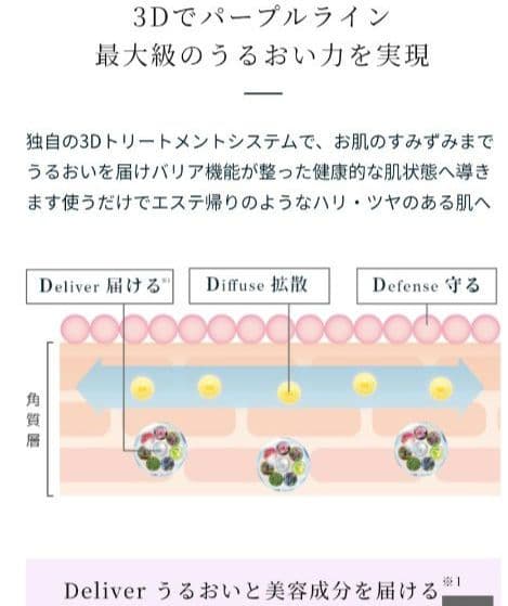 ⭐️大特価⭐️たかの友梨 エステファクト 3DパーフェクタージェルSP ２個