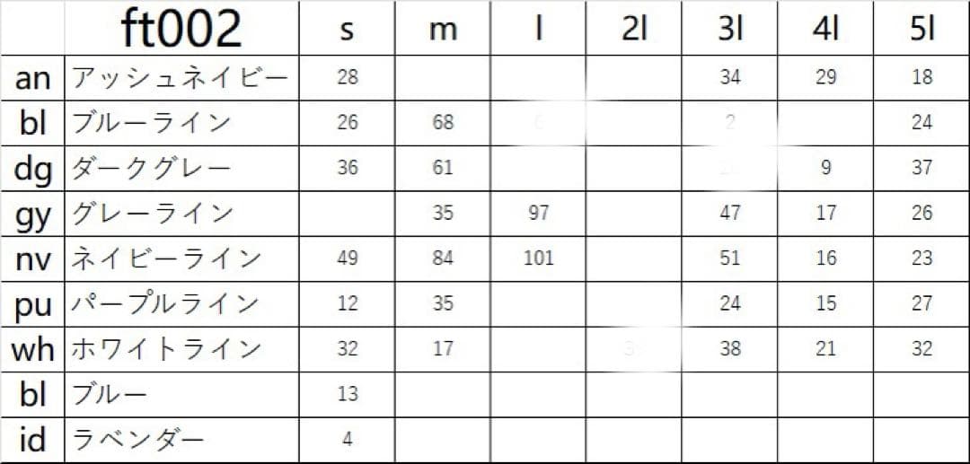 フィットネス水着 3点セット キャップ付き
