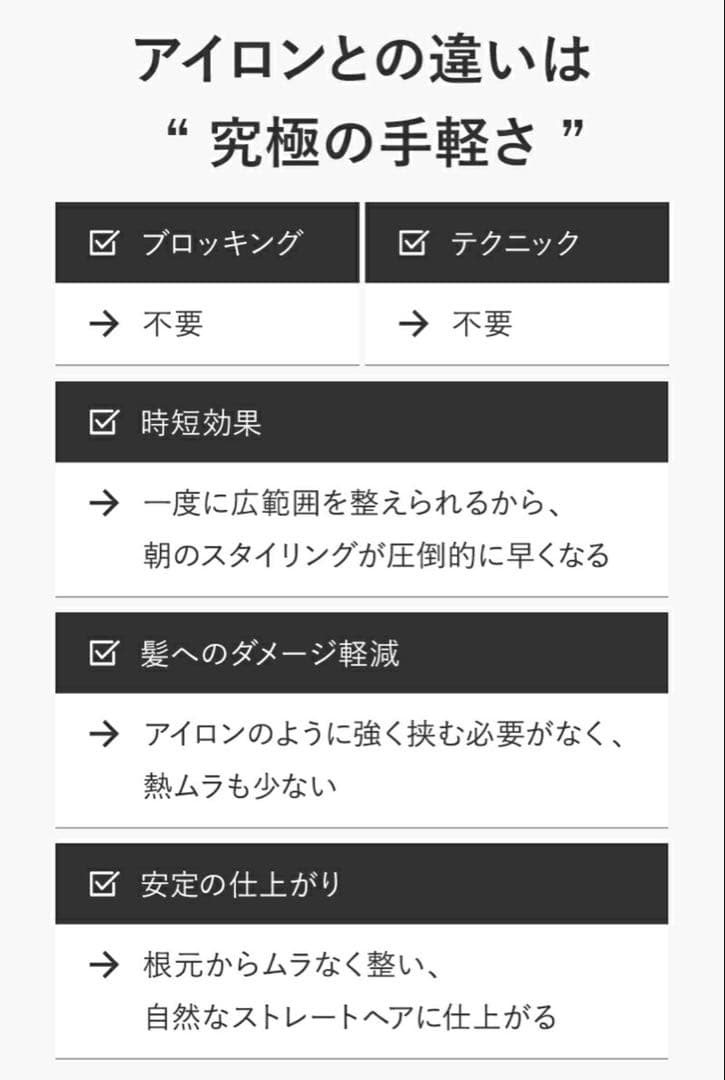 【新品/未使用】Lupilina(R) ヒートブラシ ヘアアイロン グレージュ